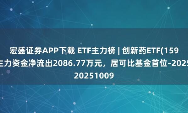 宏盛证券APP下载 ETF主力榜 | 创新药ETF(159992)主力资金净流出2086.77万元，居可比基金首位-20251009