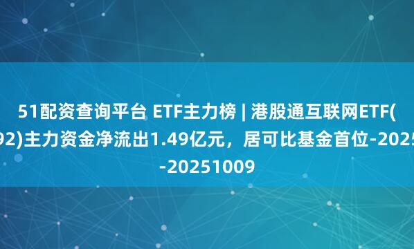51配资查询平台 ETF主力榜 | 港股通互联网ETF(159792)主力资金净流出1.49亿元，居可比基金首位-20251009